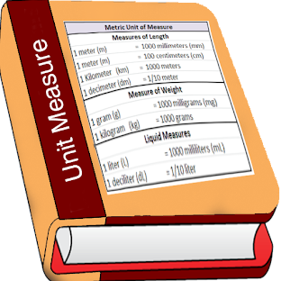 Units Measure